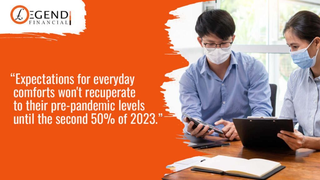 The wellbeing financial plan will gobble up 75% of the expanded spending accessible