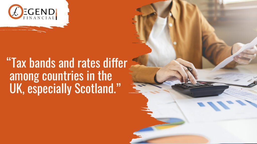 Income tax rates and bands 2021-22