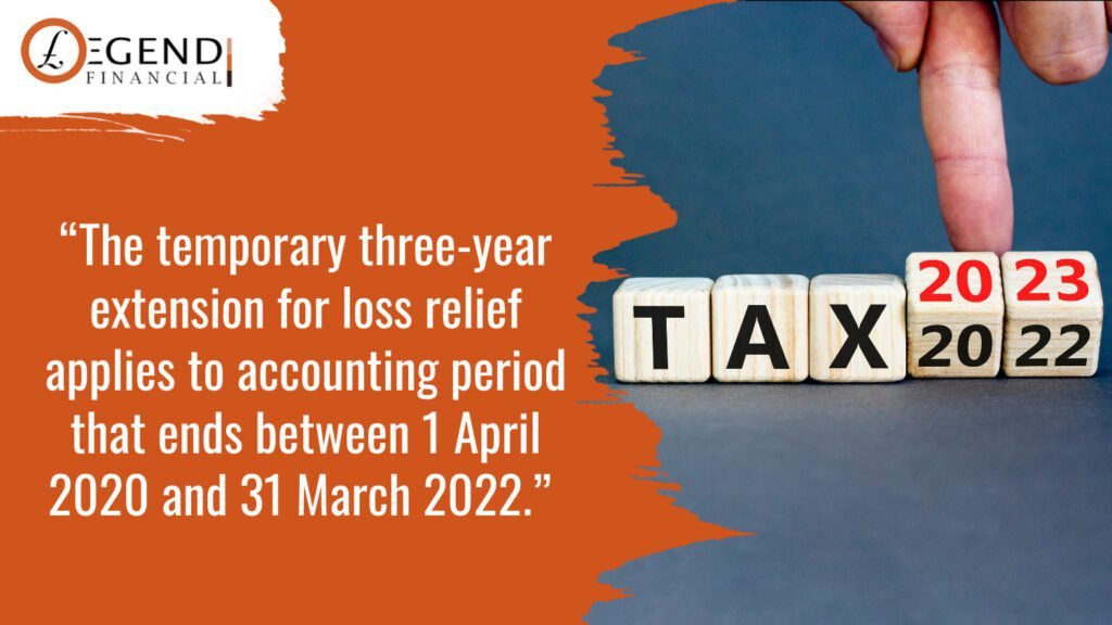 Corporation Tax Refund On Losses Corporation Tax Refund On Losses