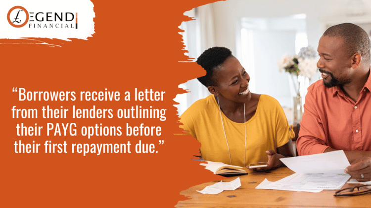 bounce back loan repayment options: borrowers receive a letter from their lenders outlining their PAYG options before their first repayment due.